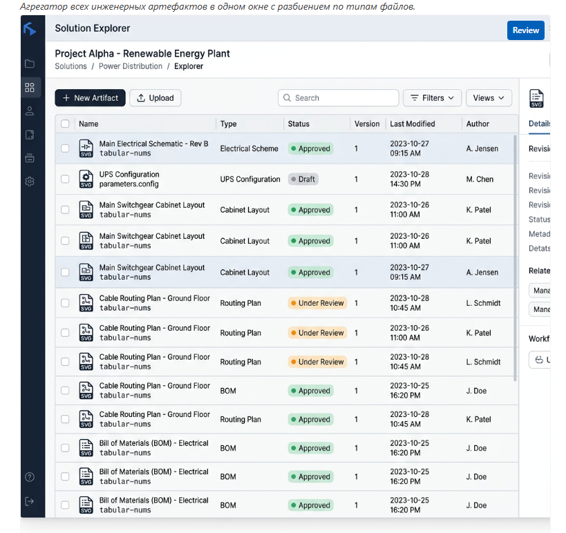 Solution Explorer Interface